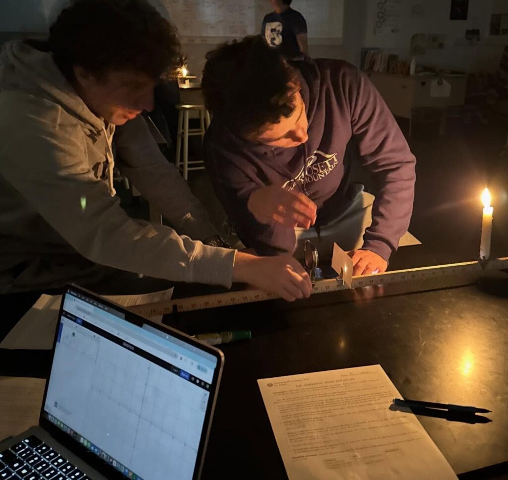 Students in science class measuring candle shadow.